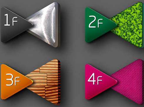 導視設計的要求有哪些?