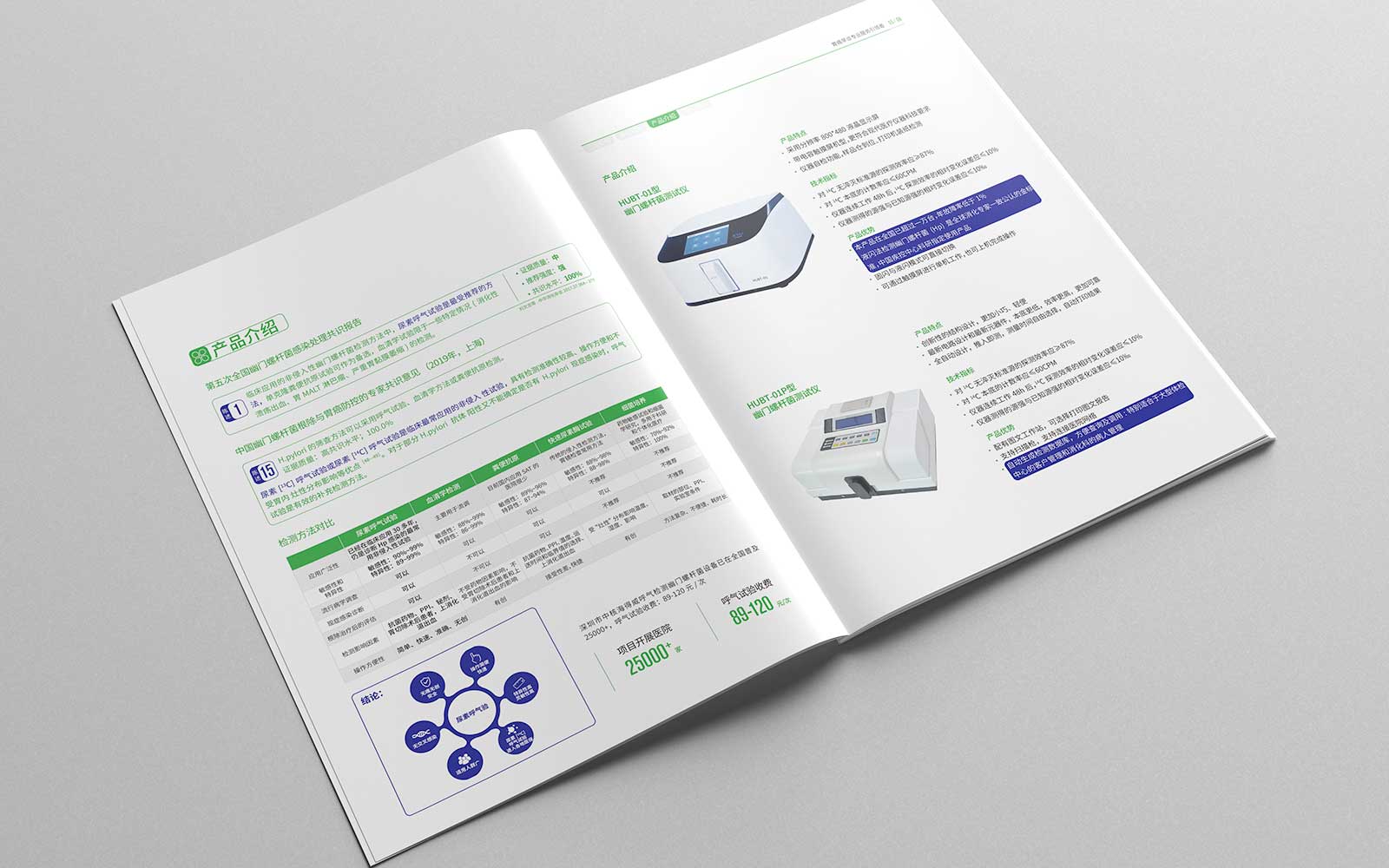 畫冊(cè)設(shè)計(jì)的步驟是什么？