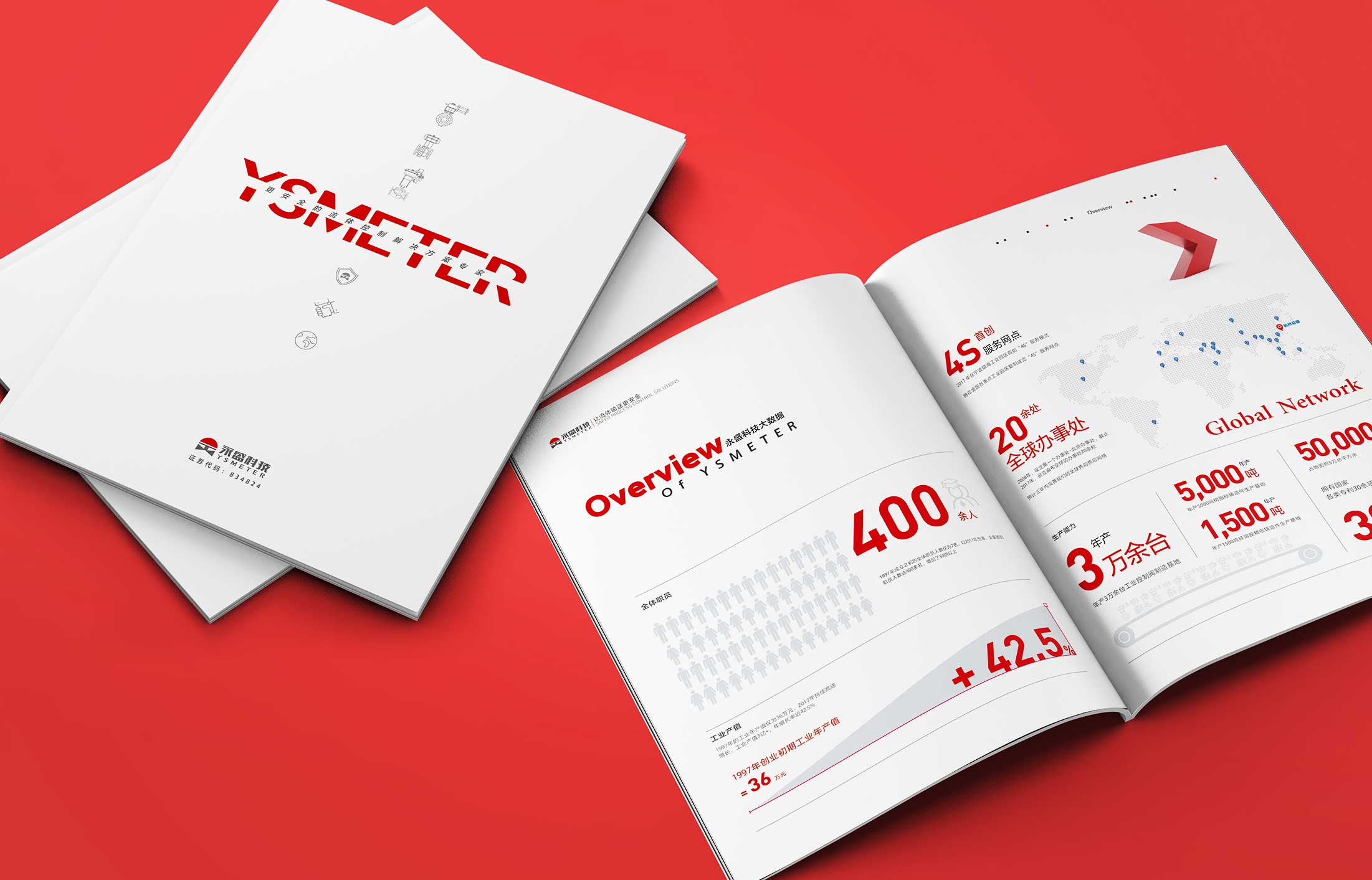 畫(huà)冊(cè)設(shè)計(jì)費(fèi)怎么報(bào)價(jià)是多少