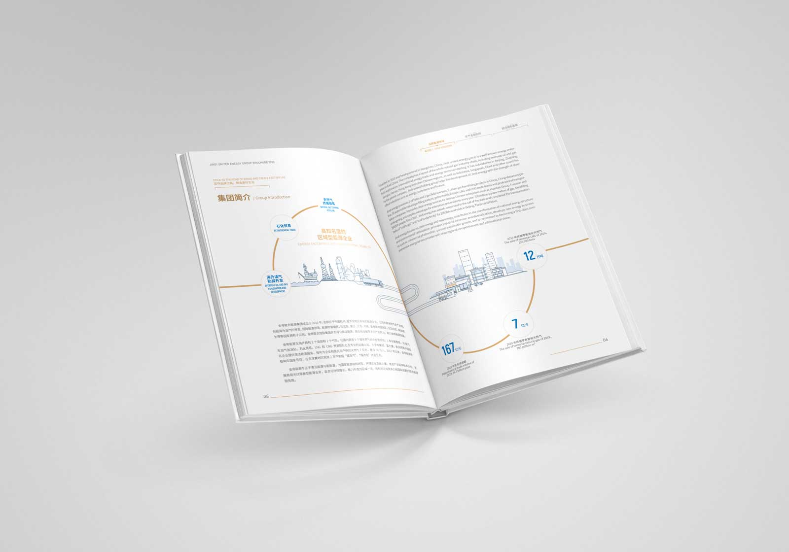 畫(huà)冊(cè)設(shè)計(jì)的具體要求是什么？