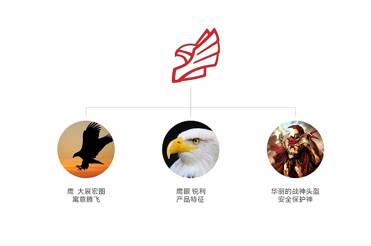 廣告設(shè)計(jì)策劃公司怎么判斷好壞？