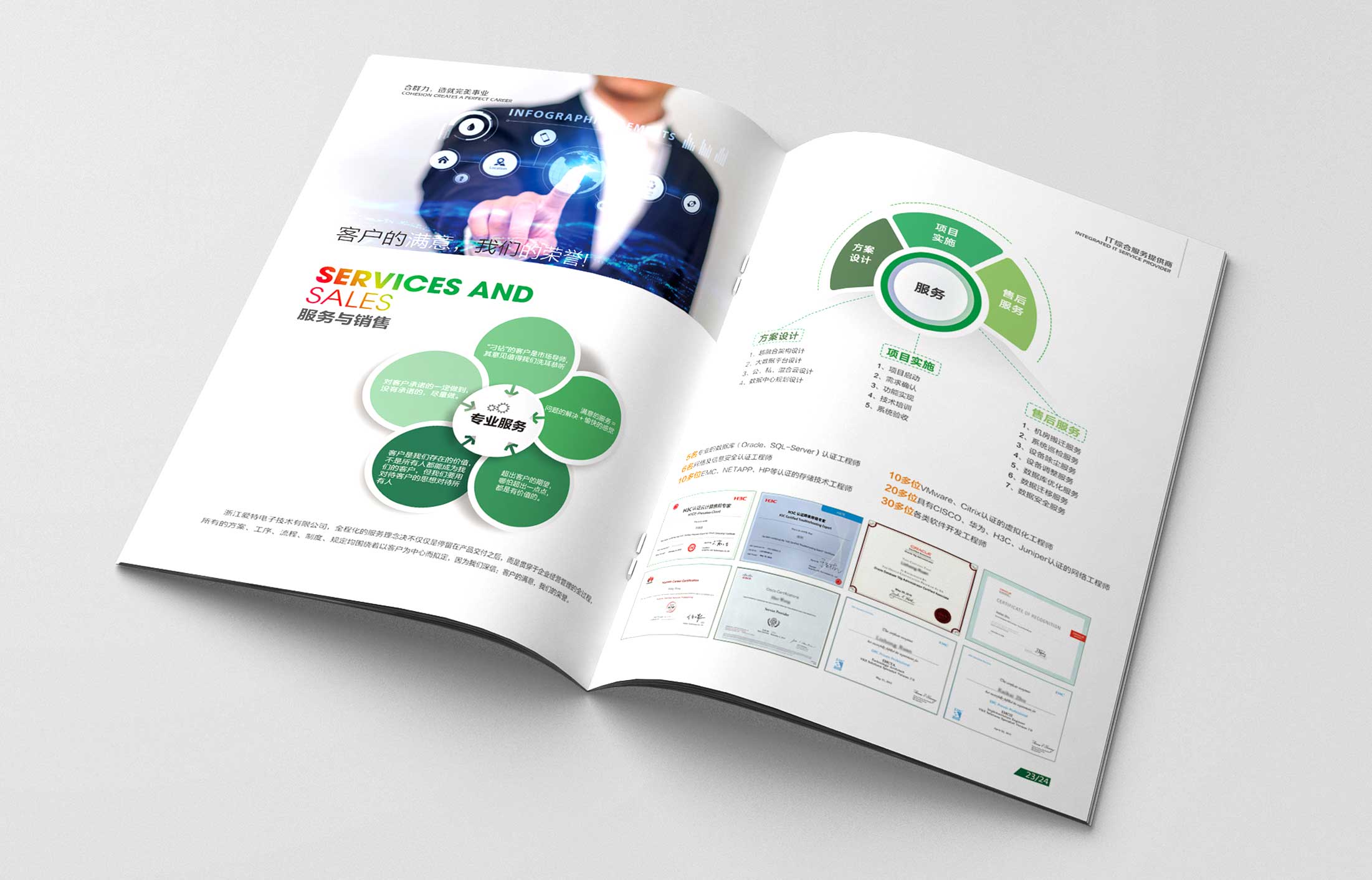 做營銷策劃找營銷策劃公司