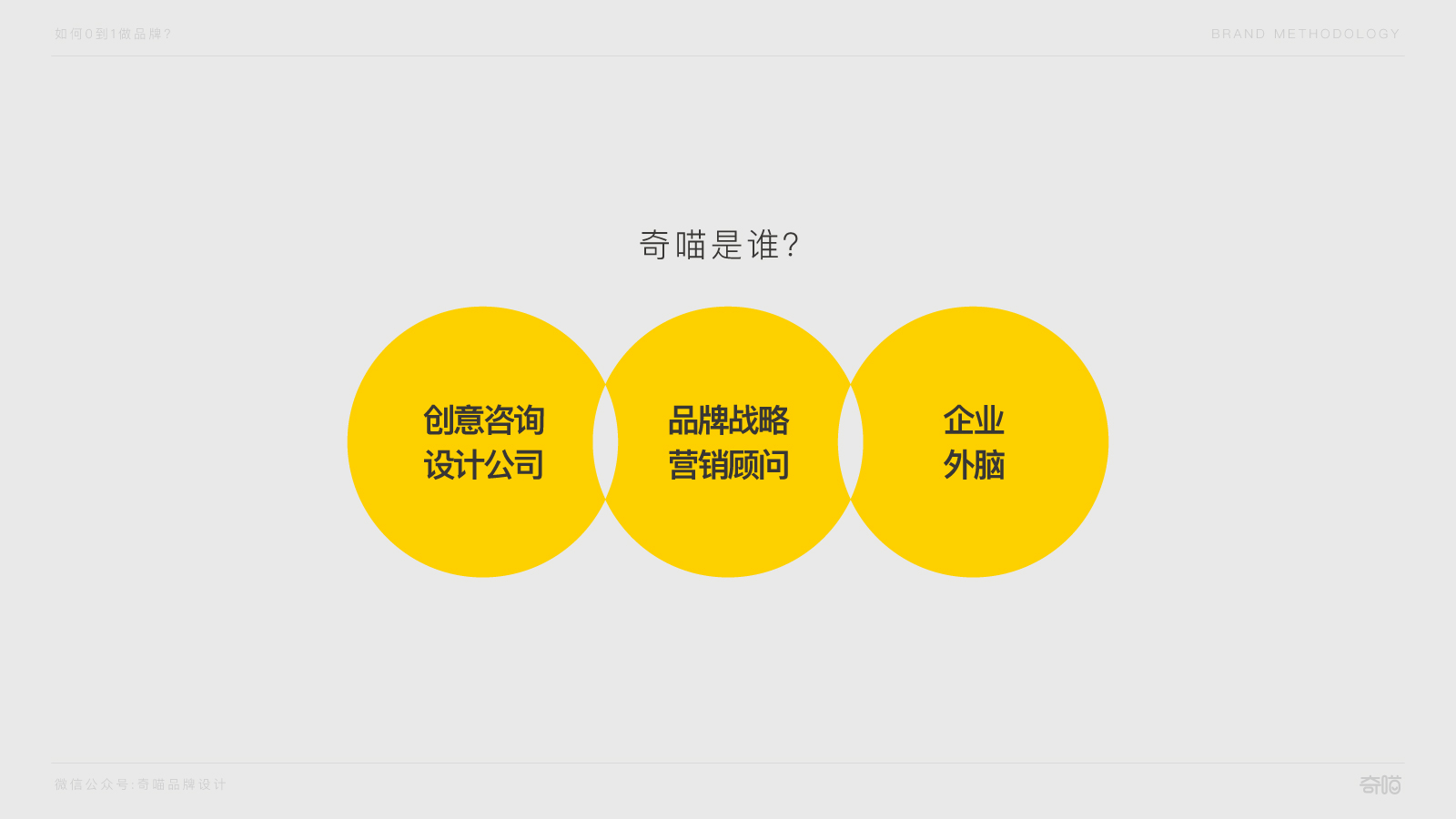 宣傳海報(bào)設(shè)計(jì)的基礎(chǔ)