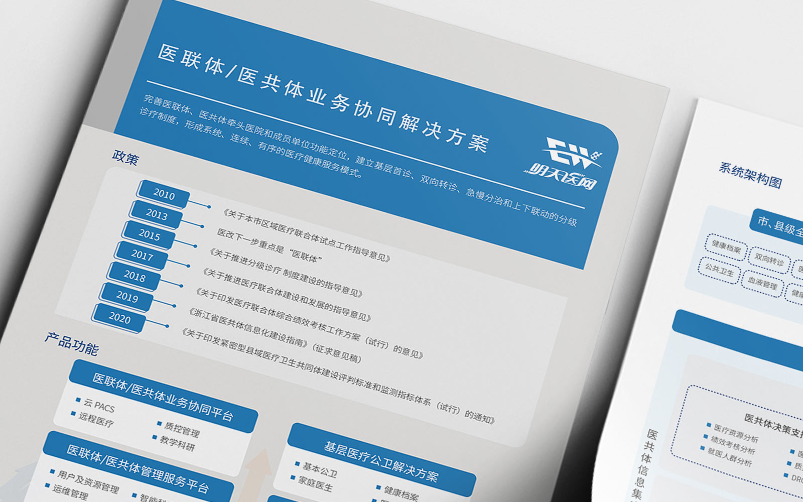 單頁(yè)-醫(yī)共體2.jpg